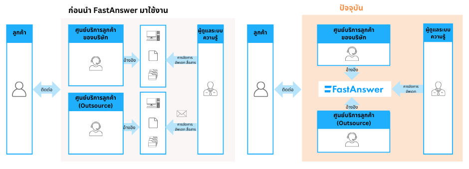 Blog Article Images - update 1-1.png