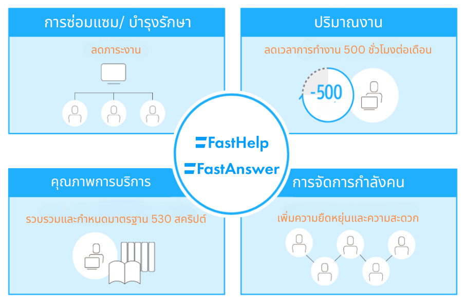 Blog Article Images - update 3.png