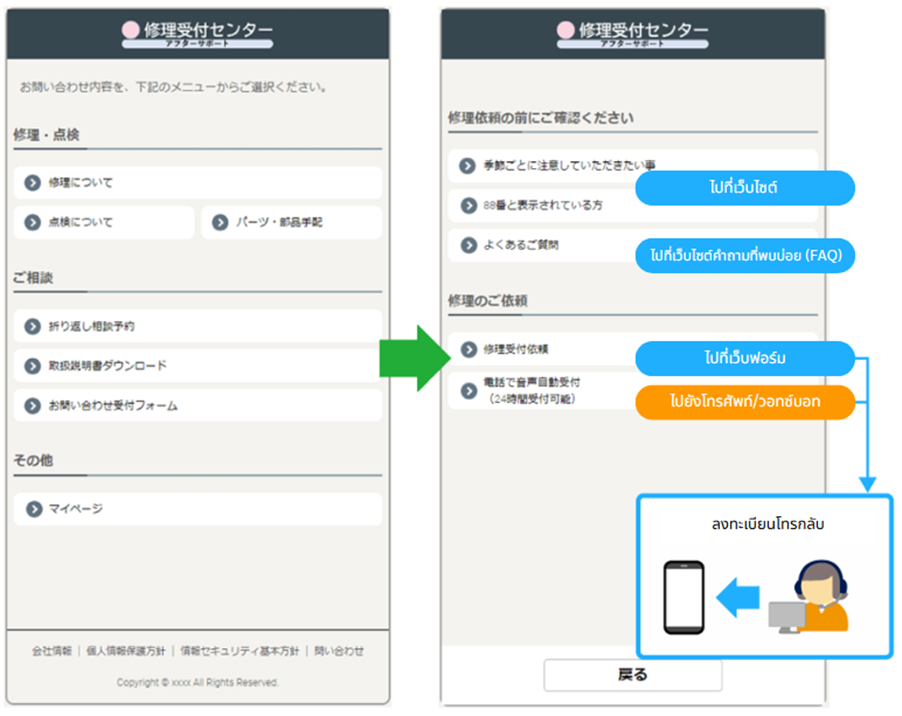 Reduce inquiry article image 1.png